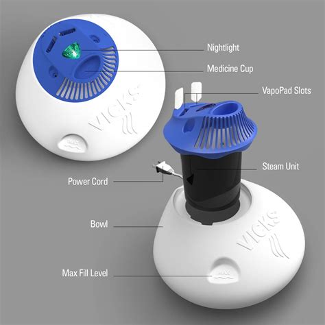 Vicks Warm Steam NightLight Vaporizer