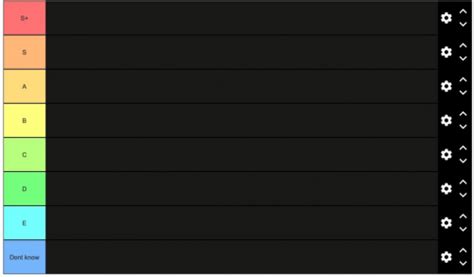 Create a Banlist Tier List - TierMaker