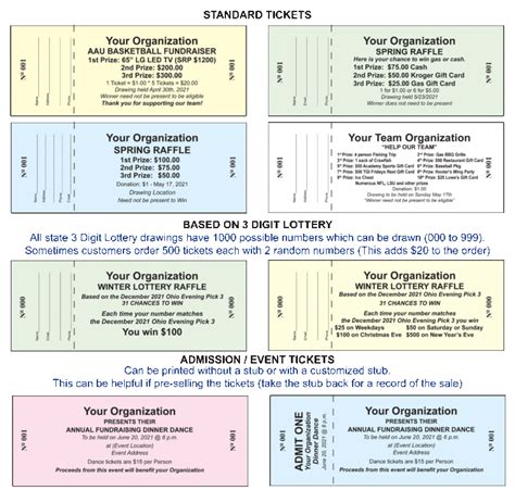 » Raffle Ticket Samples