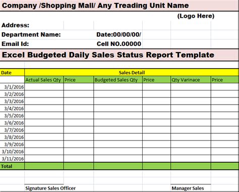 Sales report template, Excel budget, Report template