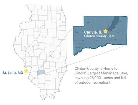 Clinton County, Illinois