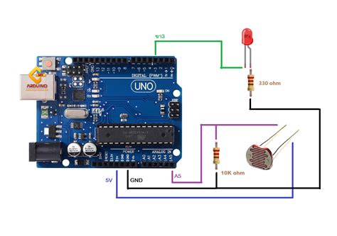 GitHub Makertut/arduino-ldr-sensor: Maker Tutor Arduino LDR, 43% OFF