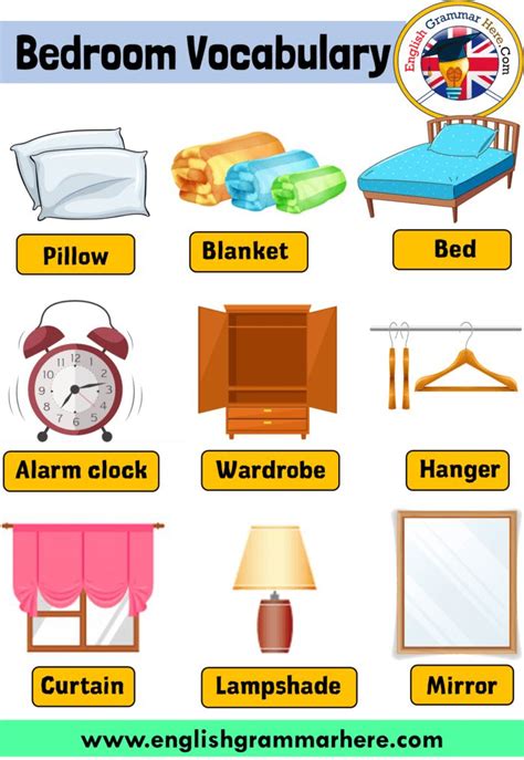 Bedroom Vocabulary, English Vocabulary for the Bedroom with Pictures BEDROOM VOCABULARY The ...