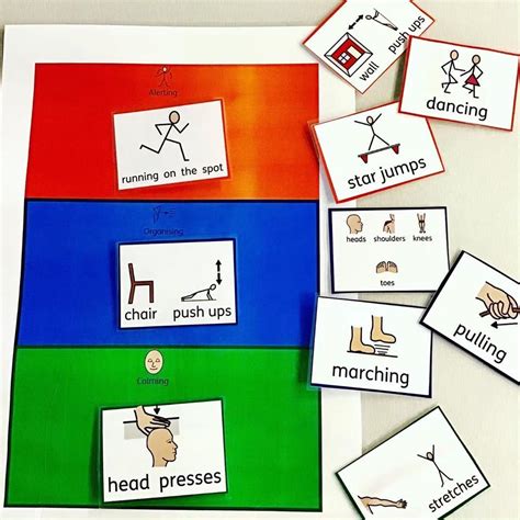 Alerting, organising, Calming SEN Sequence | Sensory classroom, Sensory ...