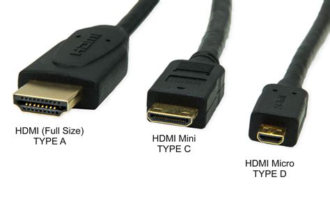 [Get 40+] What Does Hdmi Socket Look Like