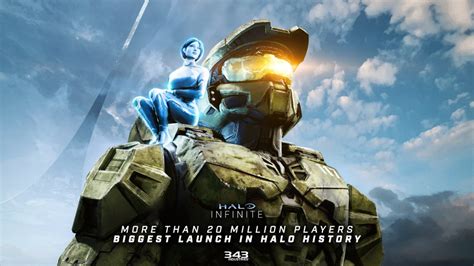 Of course Halo Infinite is biggest launch in Halo history...it's free