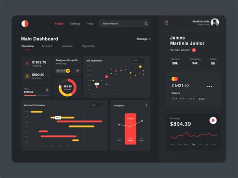 UI Inspiration: 23 Examples of Dashboard Designs | Icons8's Blog