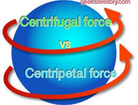 Centrifugal Force