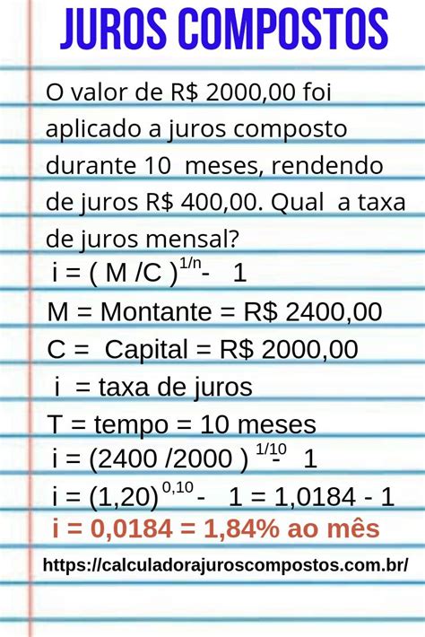 Exemplos De Juros Simples E Composto: Aprenda A Diferença - Exemplo Recente