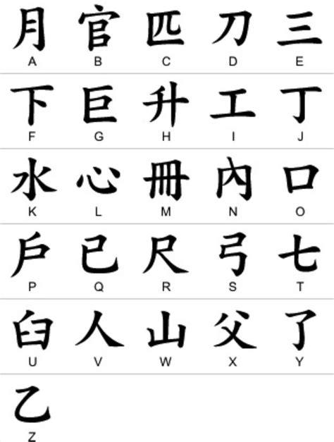 Image result for china letters | Chinese alphabet, Chinese alphabet letters, Chinese letters