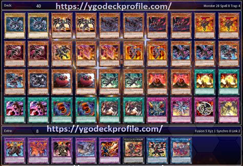 Yugioh 2024 Meta Decks - Molly Therese