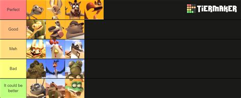 Oscar's oasis Characters Tier List (Community Rankings) - TierMaker