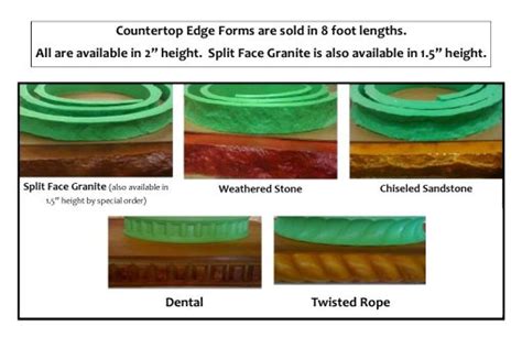 Countertop Edge Forms | Kingdom Concrete Products