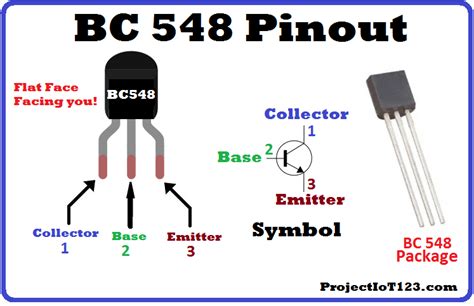 Introduction to BC548