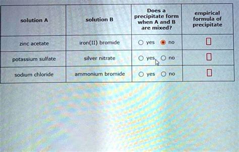 Does precipitate form when A and B are mixed? empirical formula of precipitate solution A ...