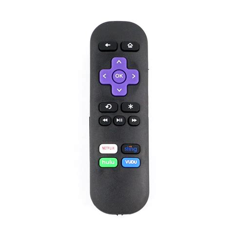 Roku remote buttons online - evertiklo