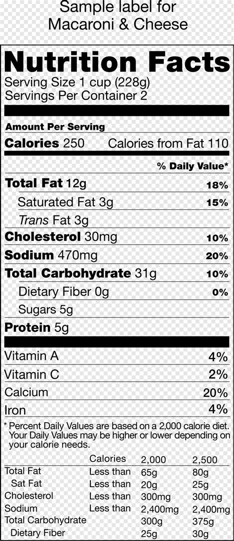 Thumb Image - Golden Grahams Nutrition Facts Label - 1718x3968 (#26897833) PNG Image - PngJoy