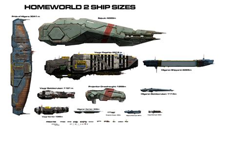 Imgur: The most awesome images on the Internet | Spaceship art, Star ...