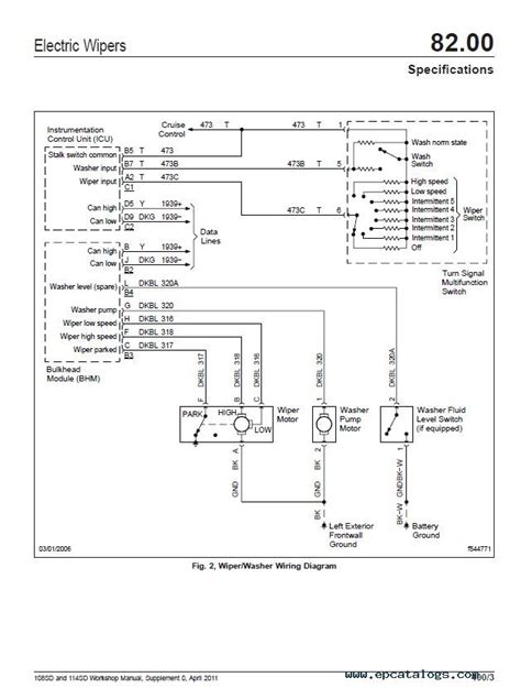 Freightliner Truck Wiring Diagrams » Wiring Diagram