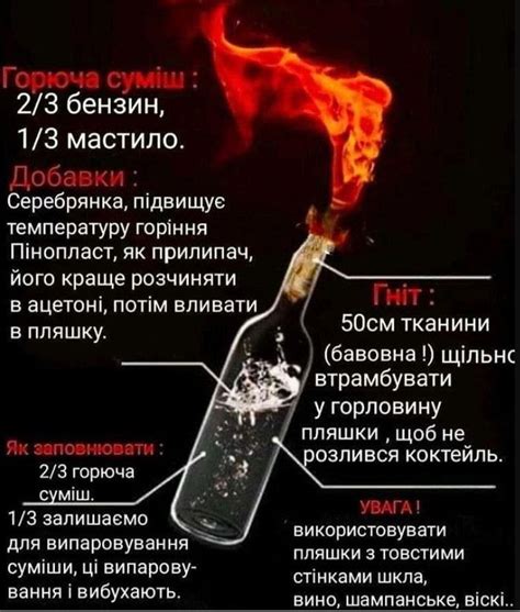 Molotov Cocktail / Kokteili Molotova