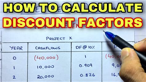 How to Calculate Discounting Factors? - Financial Management - YouTube