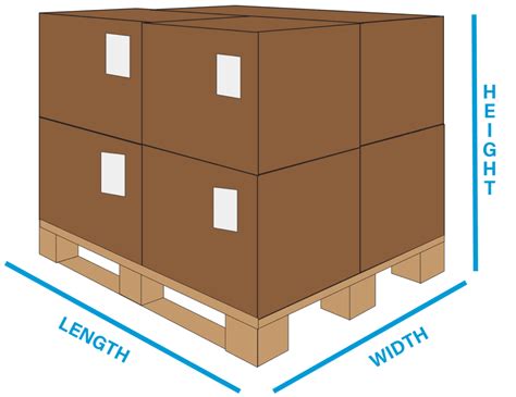 Freight Class Calculator | SJ Consulting Group