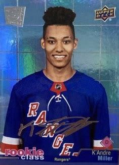 NHL Future Watch: K’Andre Miller Hockey Cards, New York Rangers