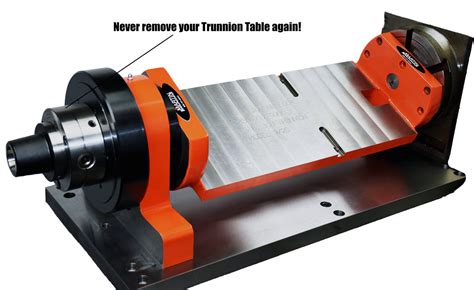 MARTIN TRUNNION TABLES: VIEW ALL PRODUCTS - Martin Trunnion Tables ...