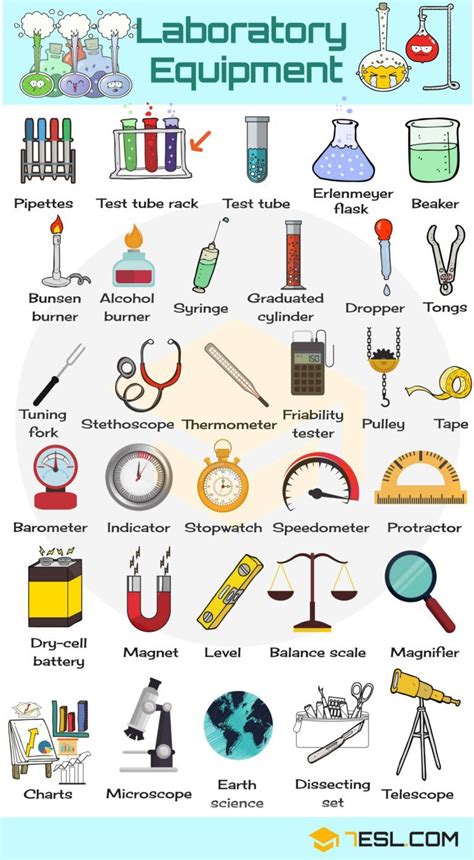 Laboratory Equipment: Useful Lab Equipment List • 7ESL | English ...