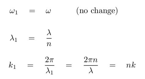 Angular Frequency Wavelength Equation - Tessshebaylo