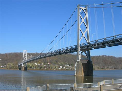 Ohio River Bridge | Maysville KY to Aberdeen OH | Jimmy Emerson, DVM ...