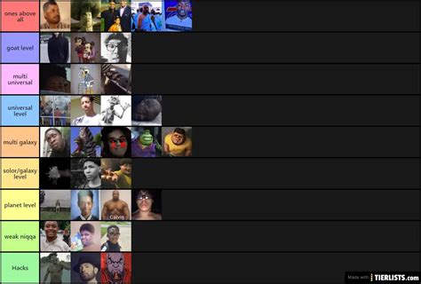 this man is a whole creepypasta monster Tier List - TierLists.com