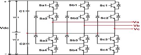 Circuit diagram of 3-level NPC inverter | Download Scientific Diagram