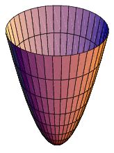 Paraboloid -- from Wolfram MathWorld