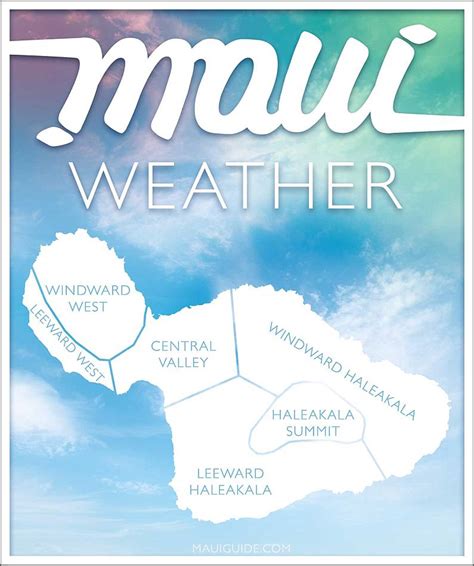 Maui Weather | Hawaii Weather by Region & Time of Year