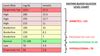 Nocturnal Hypoglycemia: Causes & Treatment in Singapore | NOVI Health