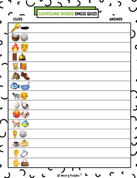 10 Fun Emoji Guessing Game Ideas to Spice Up Your Next Party!