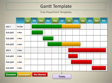 A gantt chart is often used in compiling timetables for campaigns. - bdaforfree