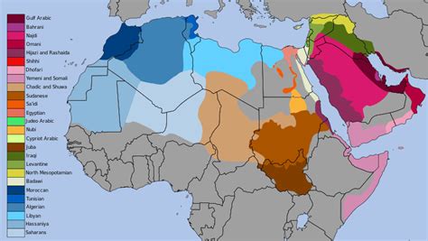 Decoding the Arabic Language Dialects – Accelingo