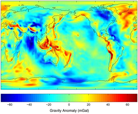 Gravimetry - The Flat Earth Wiki