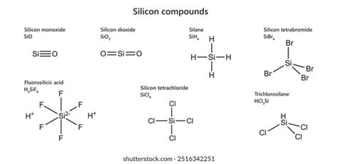 Silicon Oxide: Over 187 Royalty-Free Licensable Stock Illustrations & Drawings | Shutterstock