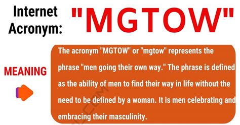 MGTOW Meaning: What Does MGTOW Stand For? • 7ESL