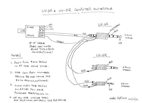 uv 5r - Programming software for Boefeng UV-5RE Plus - Amateur Radio ...