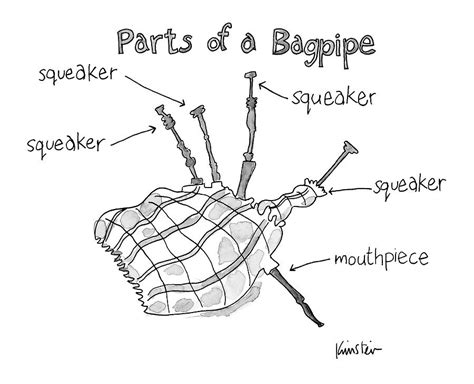 Diagram Entitled Parts Of A Bagpipe Drawing by Ken Krimstein - Pixels