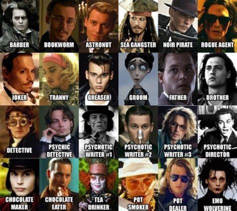 North/South Film: The Johnny Depp Lists