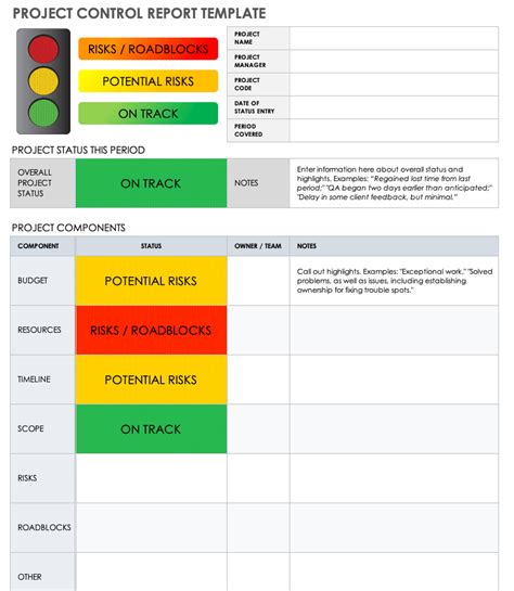 Project Monitoring And Control Plan Template