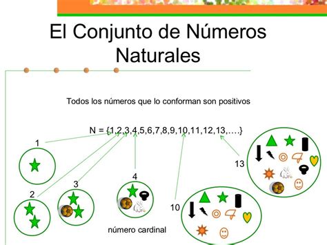 Conjunto de números naturales