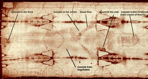 Interesting Article on the Turin Shroud Museum – Shroud of Turin Blog