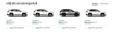 2024 Toyota Rav4 Trim Levels Comparison Chart