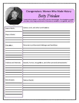 Women Who Made History: Betty Friedan Biography Worksheet | TPT